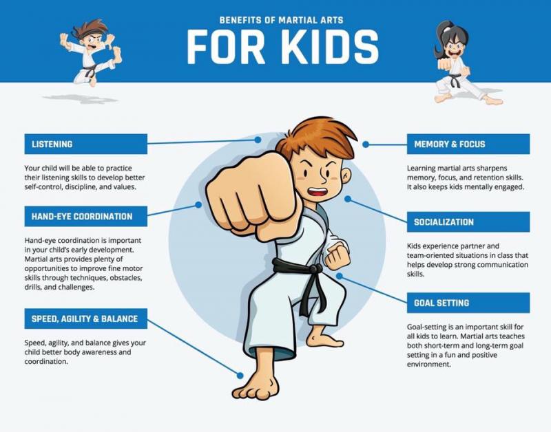 kid_karate_benefits.137143032_std
